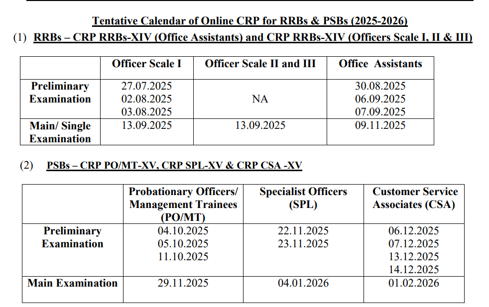 IBPS Calendar 2025 Exam Schedule